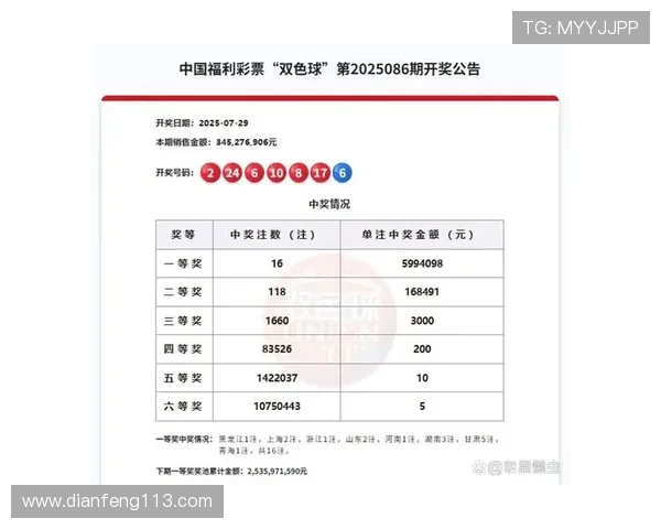 第256期开奖结果揭晓，幸运号码震撼出炉